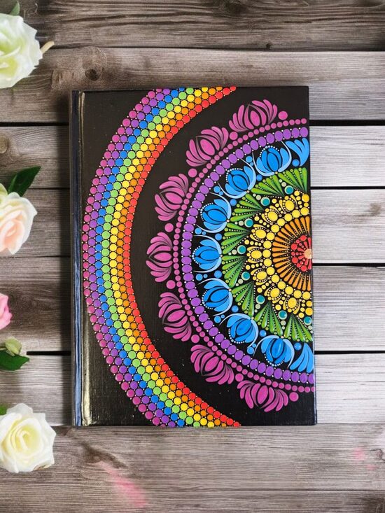 Chakra Kalender 2026